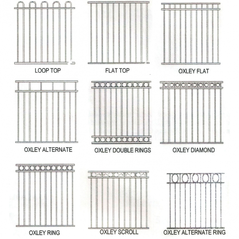 Diagram of pool fences styles