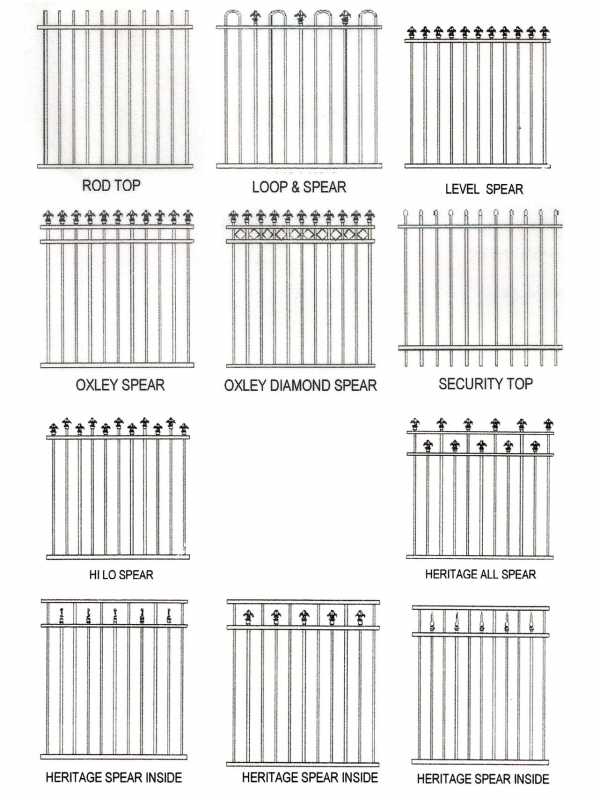 Diagram of security fences styles